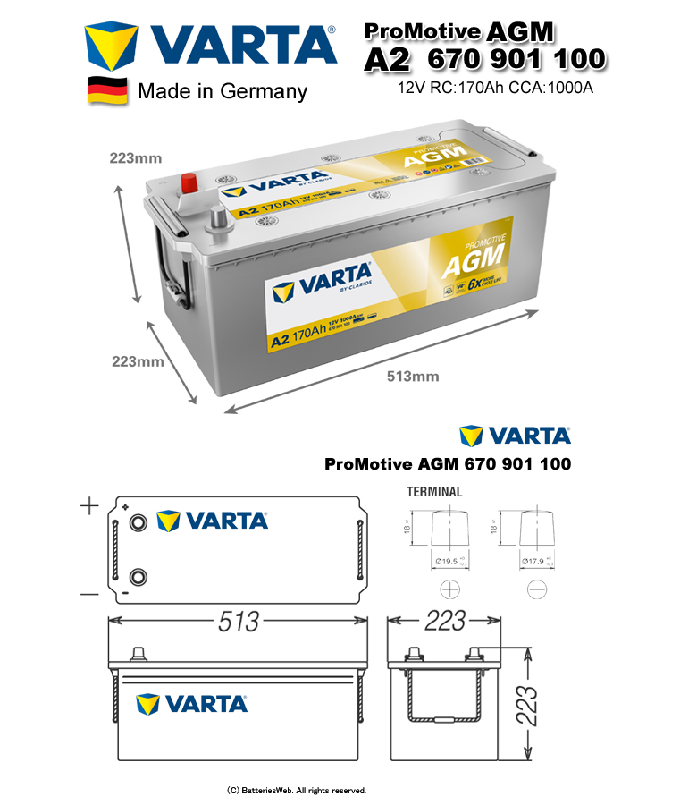 VARTA ProMotive AGM 670-901-100 TCY C[W
